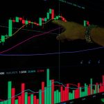 FTSE 100 news