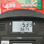 fuel prices impact living costs